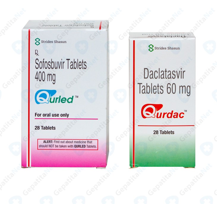 Препарат софосбувир отзывы. Софосбувир 400мг, Даклатасвир 60мг. Даклатасвир 60 мг и софосбувир 400. Софосбувир и Даклатасвир Натко.